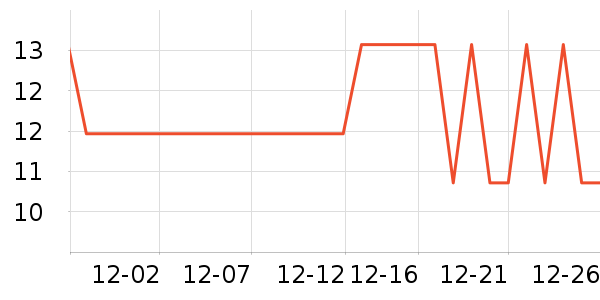 ����Ʒ�������沿������ʷ�۸�