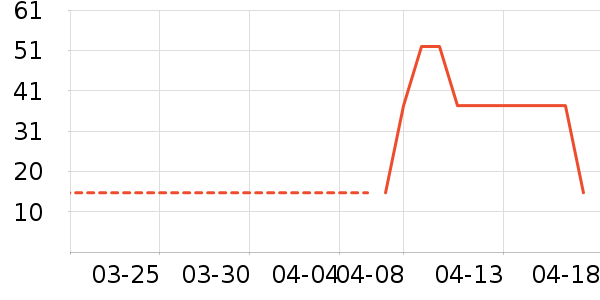 �п���������ʷ�۸�