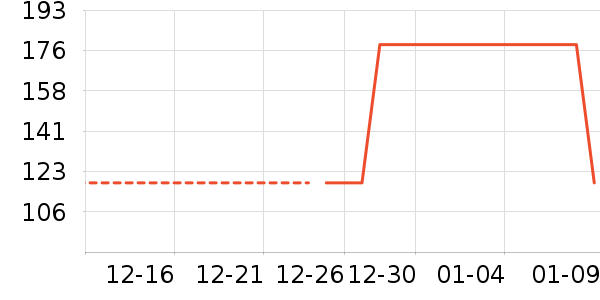 ���е�/̺��ʷ�۸�