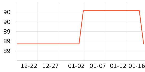 ����·������ʷ�۸�