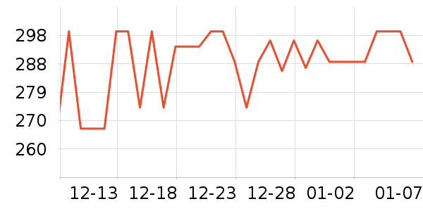 ���ĵ�������ʷ�۸�