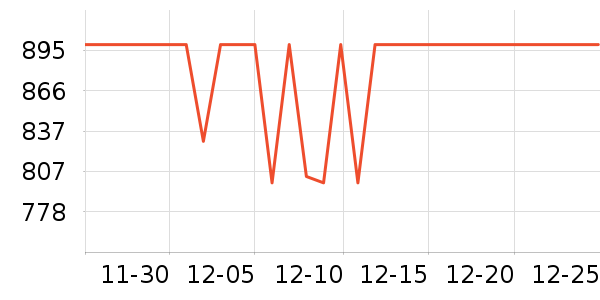 �ղ�����������������ʷ�۸�