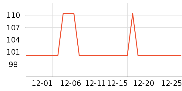 ���ų������ͯ����/ͯ����ʷ�۸�