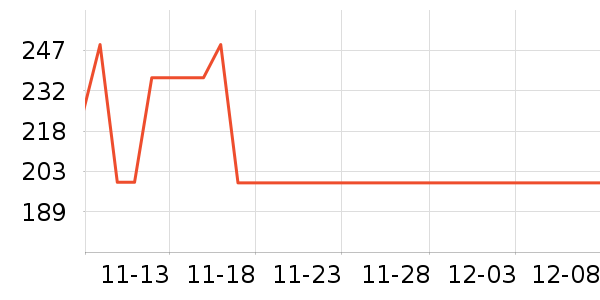¿Ůʽţп/п/̿ʷ۸