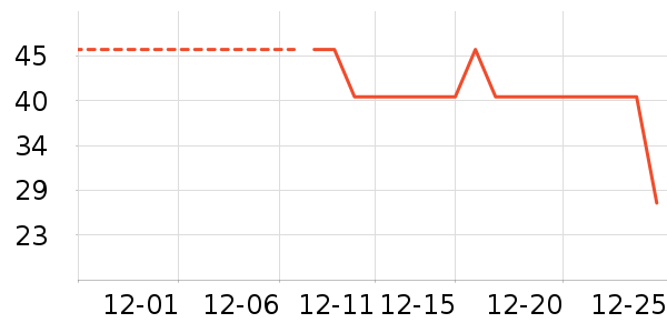 �������˱�����ʳ��ʷ�۸�