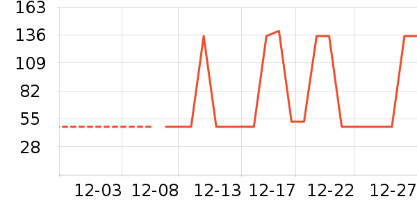 ������ͯ����/������ʷ�۸�