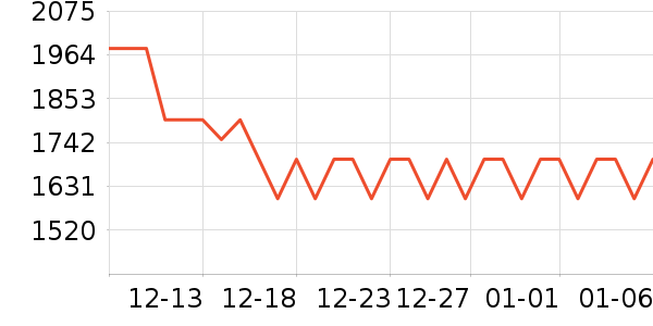 ���Ǵ��ֱ���ʷ�۸�