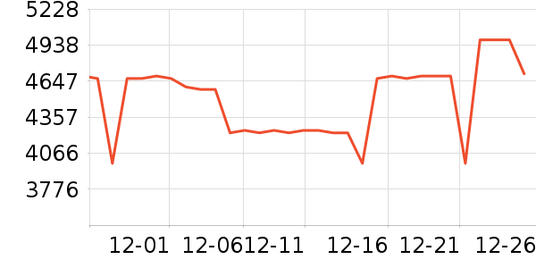 ������ˮ����ʷ�۸�