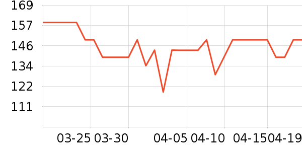 ���Ŀ���ը����ʷ�۸�