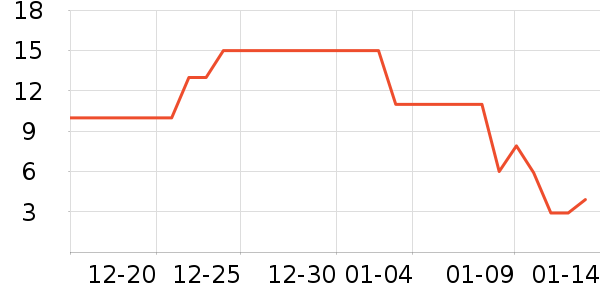 ����Ʒ�ƻ�������ʷ�۸�