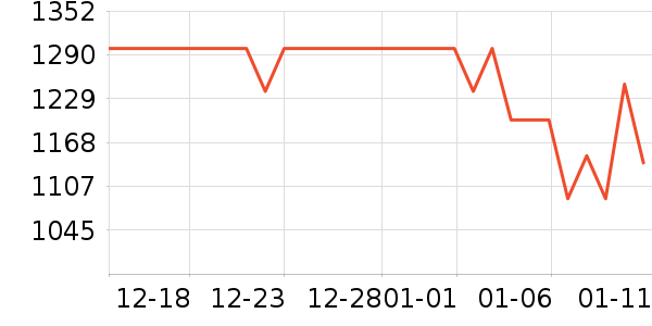 �ź�ƽ�⳵��ʷ�۸�