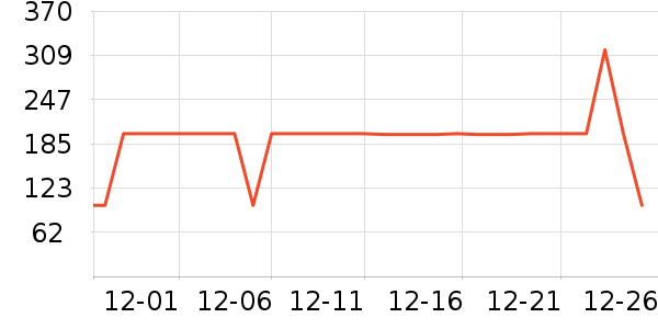 ѩ�з�Ůʿ�޿�/���޿�/���޿���ʷ�۸�