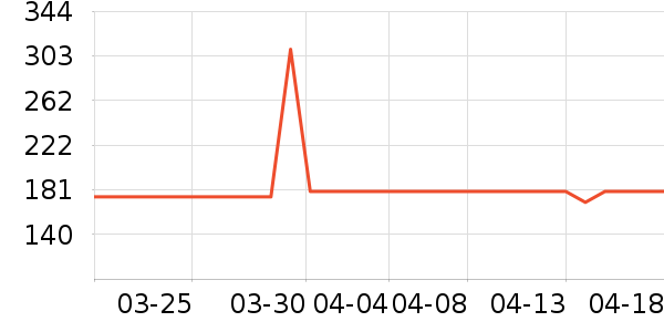 ��̤��ͯ�˶�Ь��ʷ�۸�