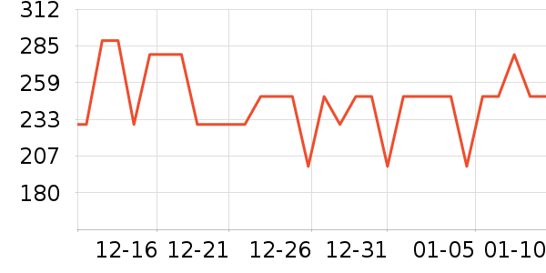 ������˫�����ʷ�۸�