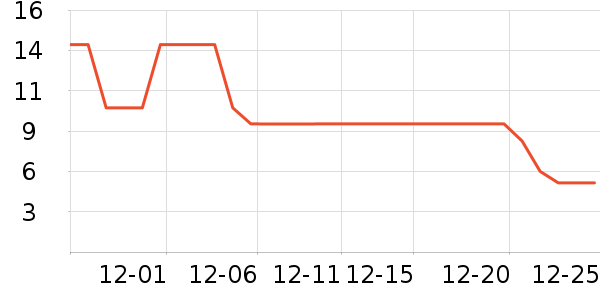 ����Ʒ�����廤����װ��ʷ�۸�