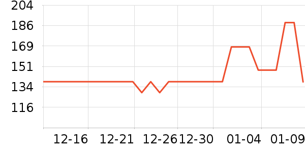 ������̥��ȫ��ʷ�۸�