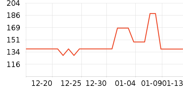 ������̥��ȫ��ʷ�۸�