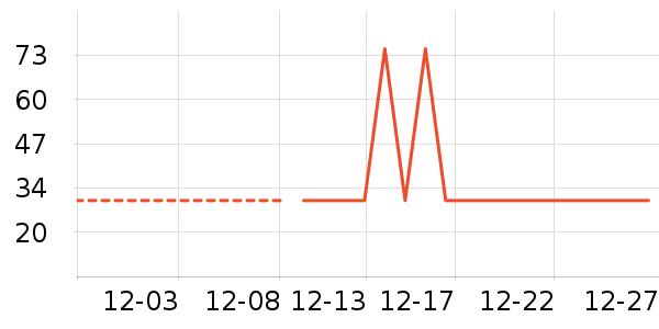 ������ƻ��ƻ����ʷ�۸�