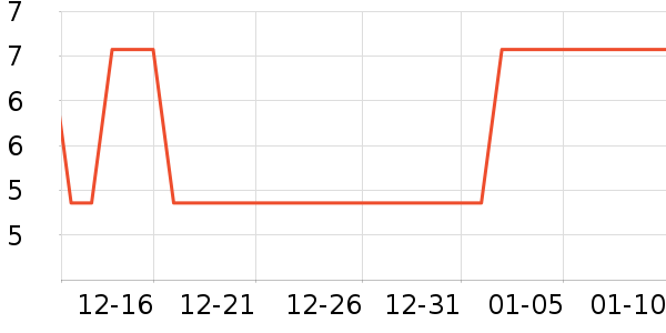 ����Ʒ�������ղ�Ʒ��ʷ�۸�