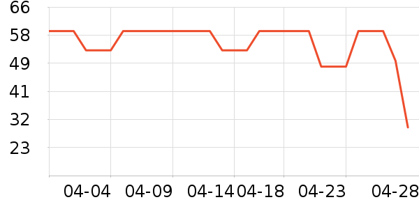 ���ڶ�ͯ���¿���ʷ�۸�