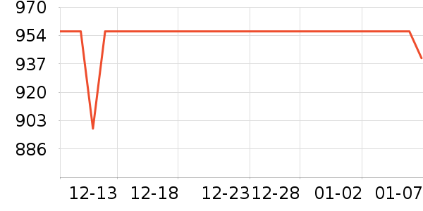 ������Ӥ���̷���ʷ�۸�