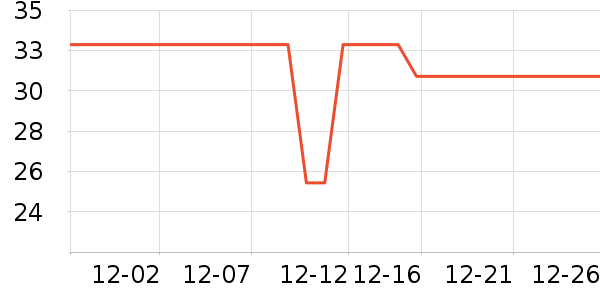 ����Ʒ��������ʷ�۸�