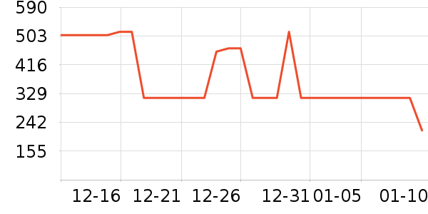 �ƻ�����ʷ�۸�