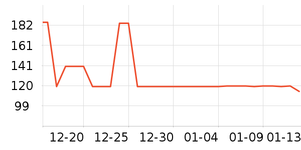 ɭ��Ůʽ����/�޷���ʷ�۸�