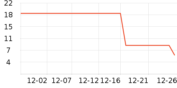 Hape�滭������ʷ�۸�