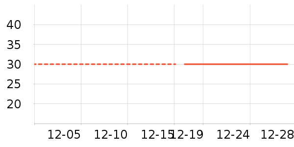 ���������������ʷ�۸�