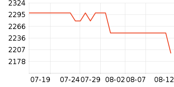 Trumon�������/��ͯ������ʷ�۸�