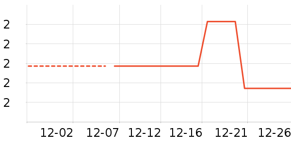 PLAYBOY�������Ӽп���ʷ�۸�