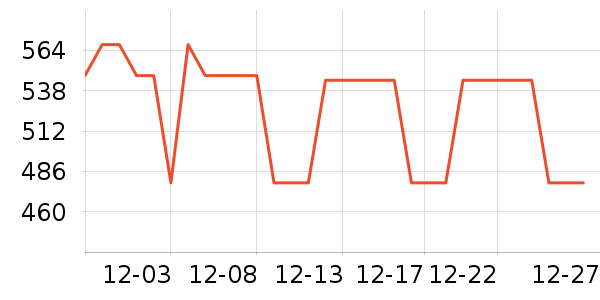 ����˶�����/��ͷ����ʷ�۸�