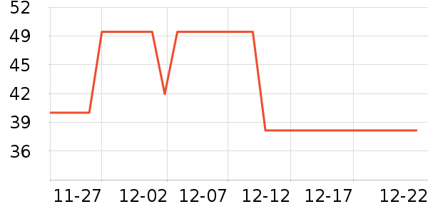 ���˫�����ʷ�۸�