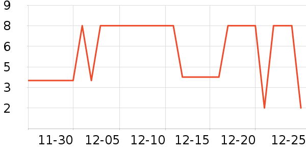 ����Ʒ�Ƴ��������ʷ�۸�