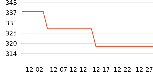 ��Ϸ������ʷ�۸�