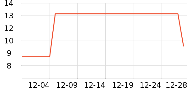 ��ȵ�Ž�����Ʒ/��Ʒ��ʷ�۸�