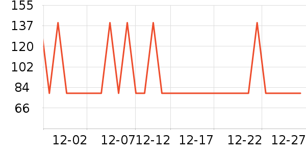 ���´�˵���п���ʷ�۸�