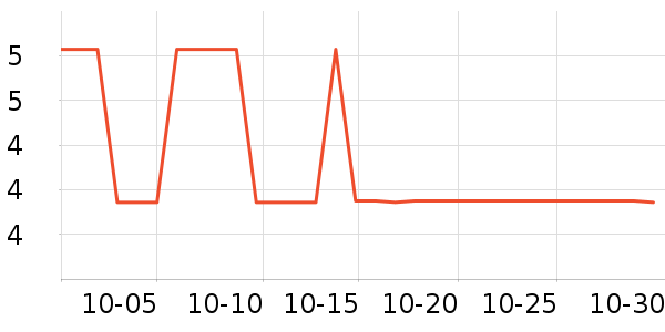 ����Ʒ�Ƽ����ʷ�۸�