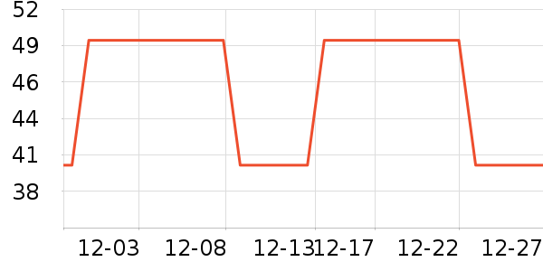 ��ľϴ��������ʷ�۸�