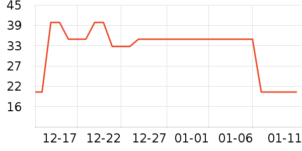è��Ůʿ�ڿ���ʷ�۸�