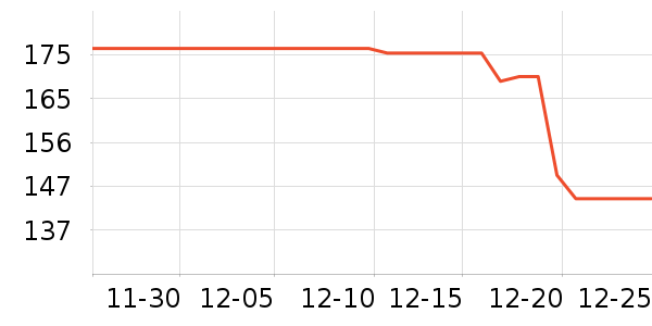 ��ɯ˯��/�Ҿӷ���װ��ʷ�۸�