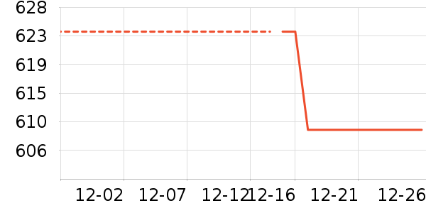 usmile��������ʷ�۸�