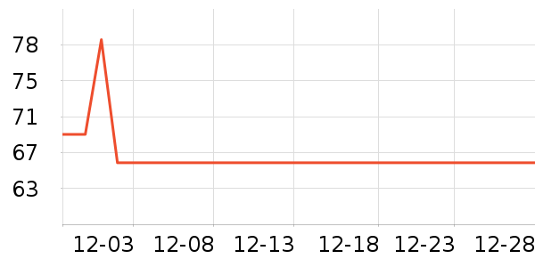 ���������/��Ʒ��ʷ�۸�