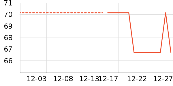 è�˱�ů������ʷ�۸�