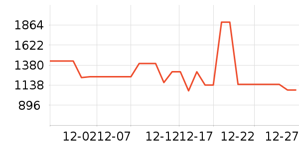 ��˾�����޷���ʷ�۸�