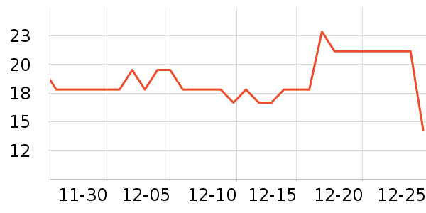 ���������ʷ�۸�