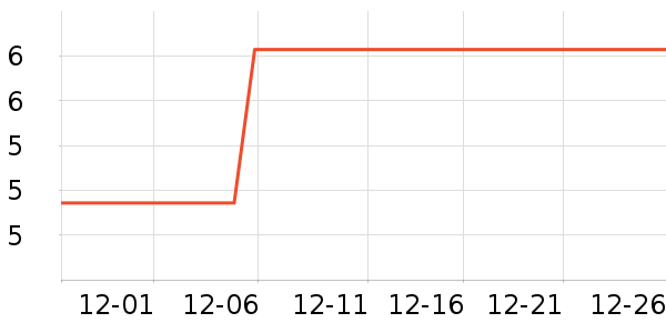 ��ȵ�Ž�����Ʒ/��Ʒ��ʷ�۸�