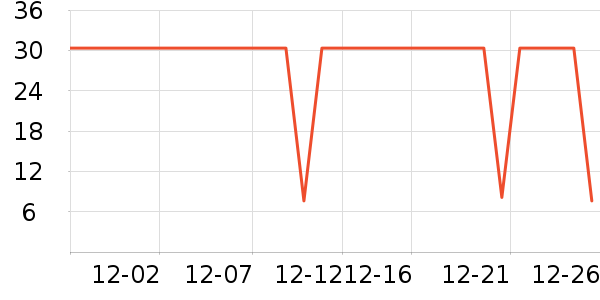 ��Ʒ�������ʷ�۸�