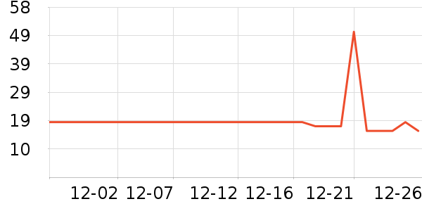 ���˳���Ҿ���Ʒ��ʷ�۸�